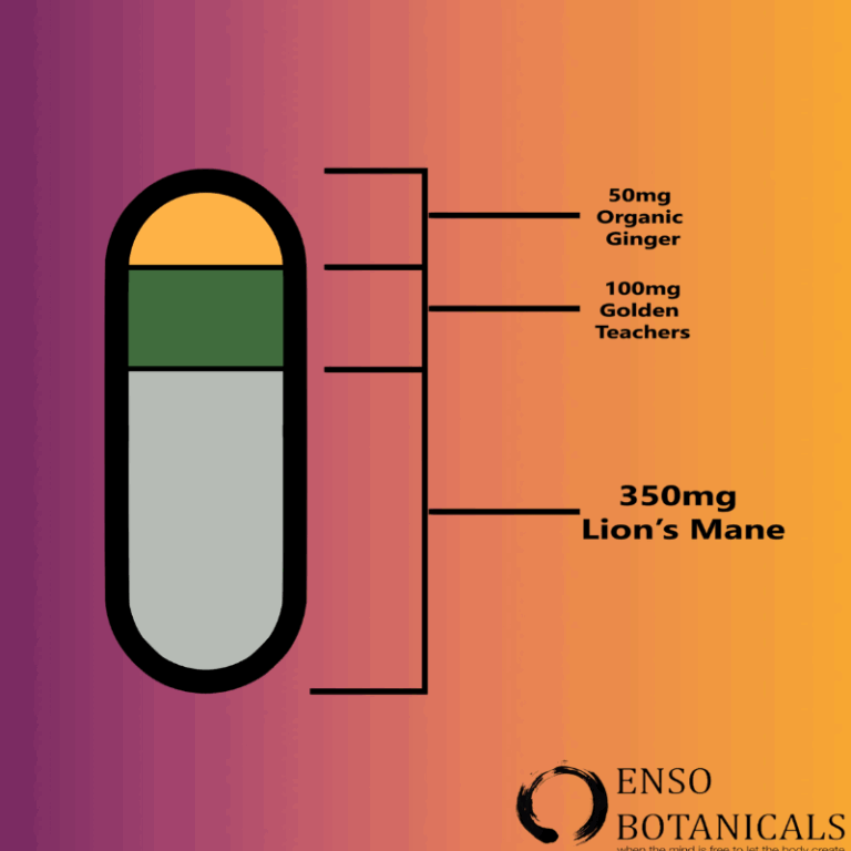Buddha Pill Microdose Ingredients