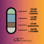 Zen Pill Microdose Ingredients